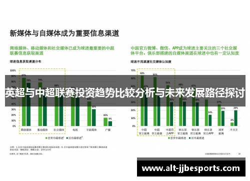 英超与中超联赛投资趋势比较分析与未来发展路径探讨
