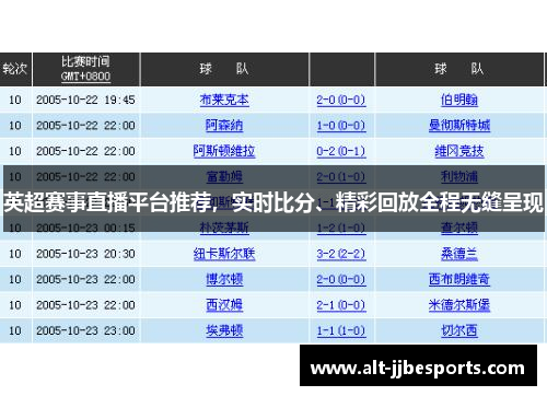 英超赛事直播平台推荐，实时比分、精彩回放全程无缝呈现