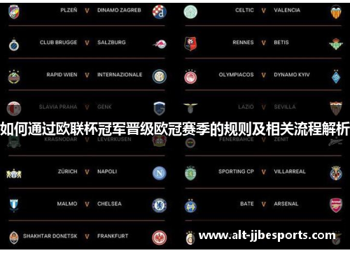 如何通过欧联杯冠军晋级欧冠赛季的规则及相关流程解析