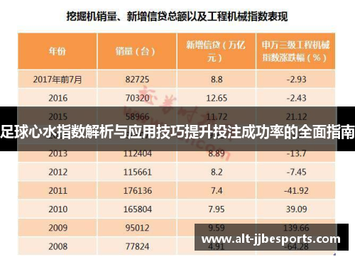 足球心水指数解析与应用技巧提升投注成功率的全面指南