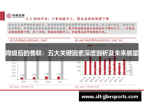 降级后的曼联：五大关键因素深度剖析及未来展望