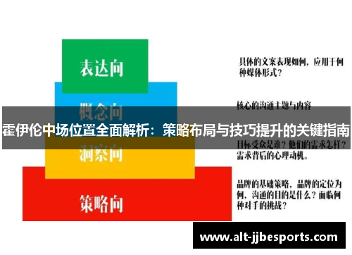 霍伊伦中场位置全面解析：策略布局与技巧提升的关键指南