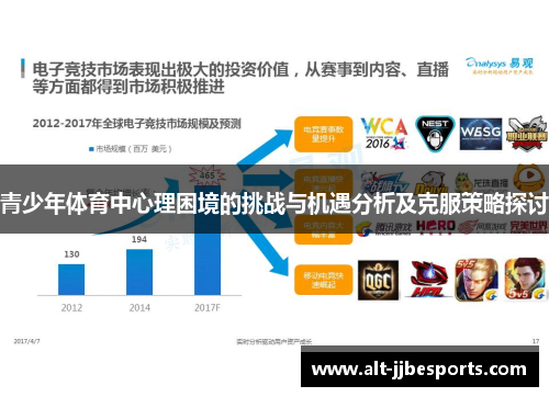 青少年体育中心理困境的挑战与机遇分析及克服策略探讨