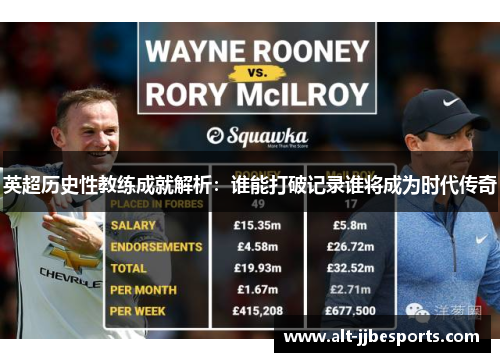 英超历史性教练成就解析:谁能打破记录谁将成为时代传奇 英超历史性教练成就解析:谁能打破记录谁将成为时代传奇
