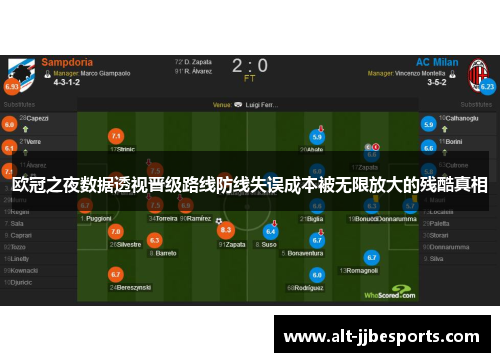 欧冠之夜数据透视晋级路线防线失误成本被无限放大的残酷真相 欧冠之夜数据透视晋级路线防线失误成本被无限放大的残酷真相