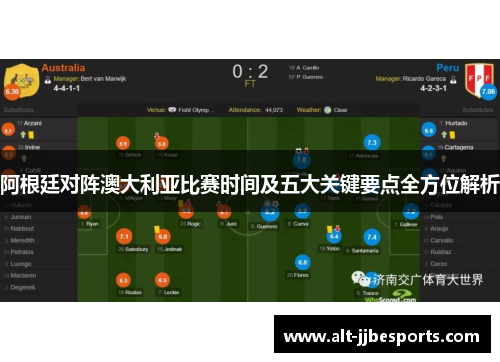 阿根廷对阵澳大利亚比赛时间及五大关键要点全方位解析