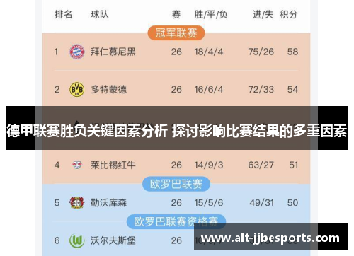 德甲联赛胜负关键因素分析 探讨影响比赛结果的多重因素