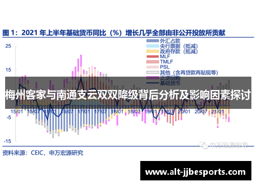 梅州客家与南通支云双双降级背后分析及影响因素探讨 梅州客家与南通支云双双降级背后分析及影响因素探讨
