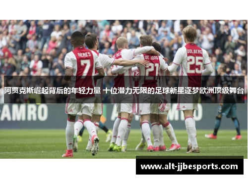 阿贾克斯崛起背后的年轻力量 十位潜力无限的足球新星逐梦欧洲顶级舞台