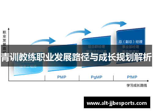 青训教练职业发展路径与成长规划解析